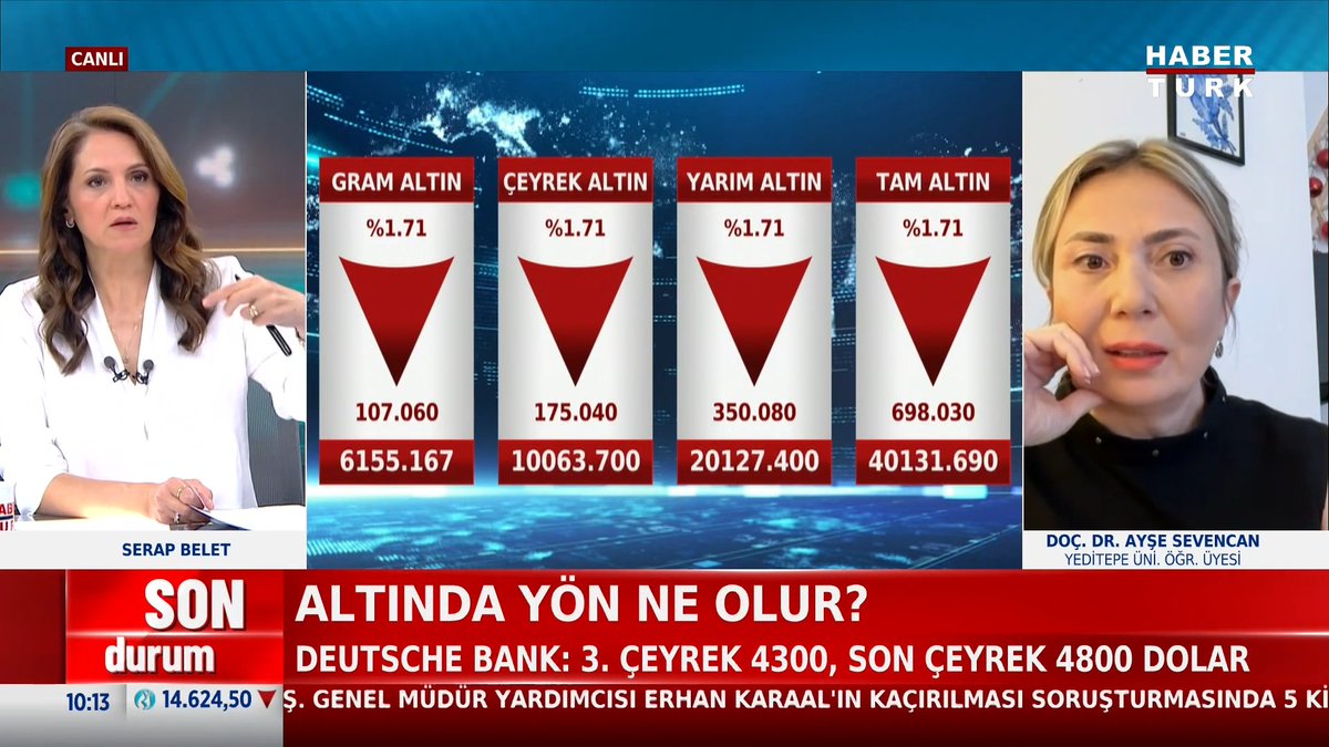 📌Deutsche bank, altın tahminini %22 aşağı yönlü revize etti. Altın düşer mi, yükselir mi? Akademisyen Doç. Dr. Ayşe Sevencan #ParaGündem'de değerlendirdi.