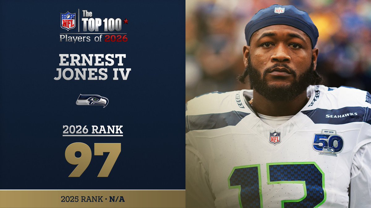 No. 97 on the NFL Top 100 Players of 2026… Seattle Seahawks LB Ernest Jones IV! NFL Films