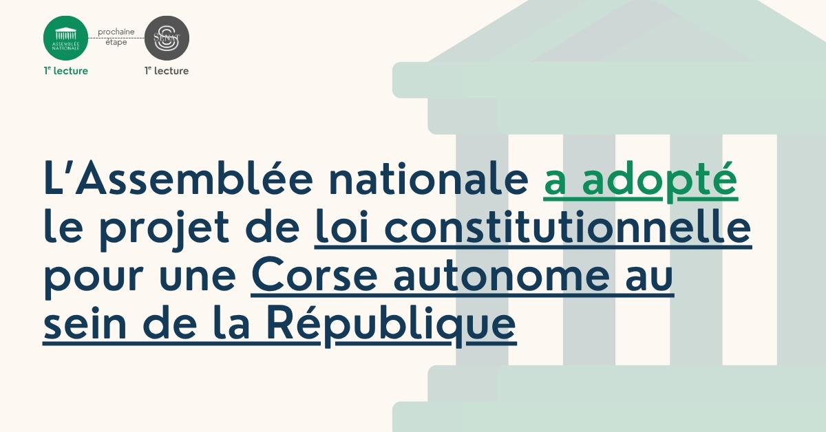 ✅ Adoption du projet de loi constitutionnelle pour une Corse autonome au sein de la République, en première lecture. 🔎 En savoir plus : #DirectAN