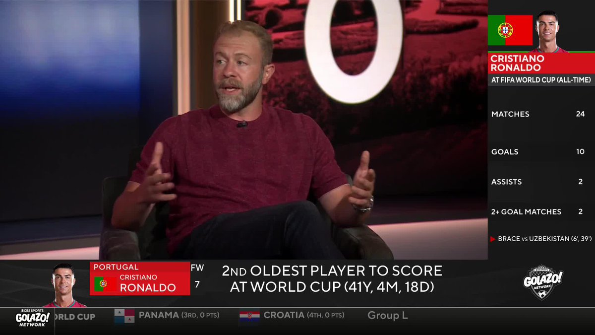 "This doesn't answer any questions." Mike Grella doesn't believe we can read too much into these early World Cup matches until the level of competition increases 📈