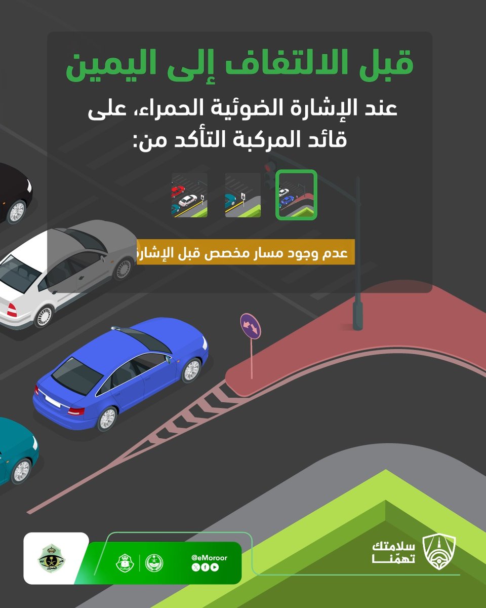 (3) ضوابط للالتفاف إلى اليمين عند الإشارة الضوئية الحمراء. #سلامتك_تهمنا #المرور_السعودي