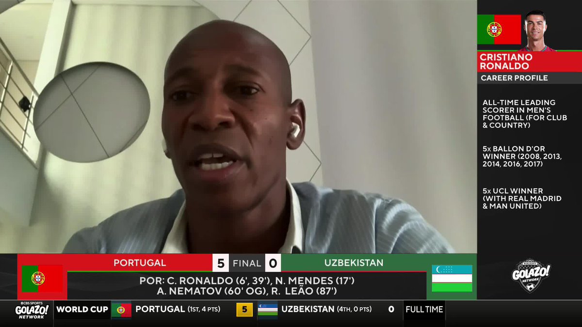 “Portugal are not aggressive enough.” Former Portugal international Luís Boa Morte, Portugal need to raise their intensity levels as the stakes increase at the World Cup 🇵🇹📈
