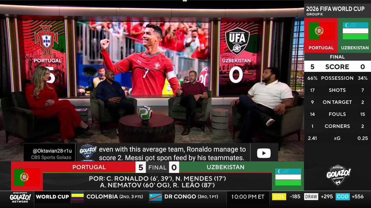 "If you think Messi and Ronaldo are in the same conversation, football is maybe not for you." Mike Grella explains why he believes Lionel Messi is in a different league to Cristiano Ronaldo 👀