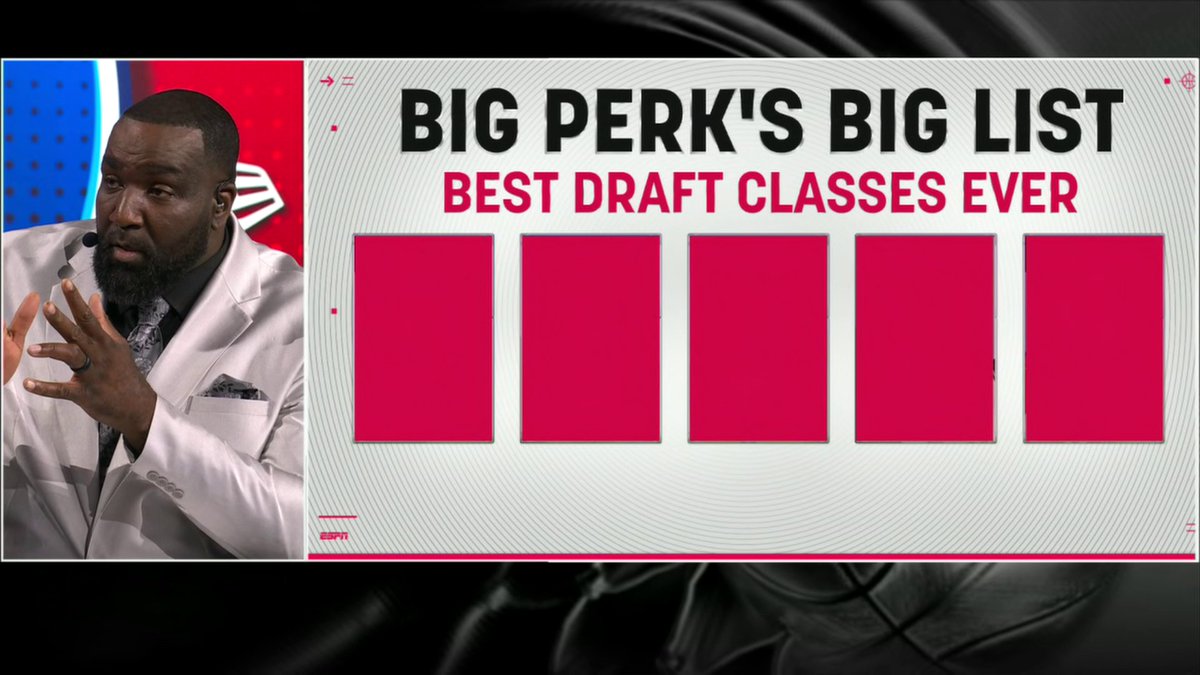 Was 2003 the best NBA draft class ever? 🤔 Kendrick Perkins reveals his top 5 classes 👀