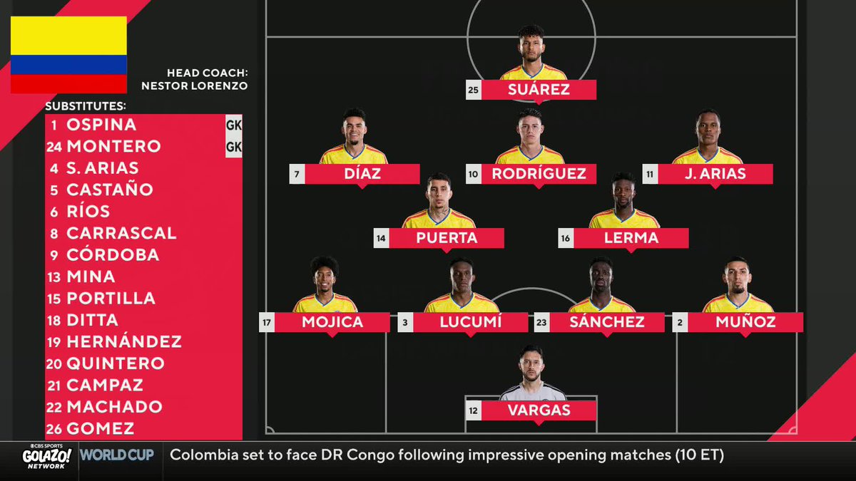 "The identity is James Rodríguez." Chris Wittyngham and 𝐈𝐀𝐍 𝐏𝐀𝐔𝐋 𝐉𝐎𝐘 debate if James Rodríguez is THE guy that Colombia rely on 🇨🇴
