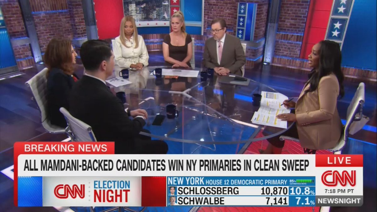 Neera Tanden: We're seeing more progressive Dem nominees in places like New York, and moderate nominees in places like Iowa. Voters are picking who they think has the best chance in the general election—that's how democracy is supposed to work.