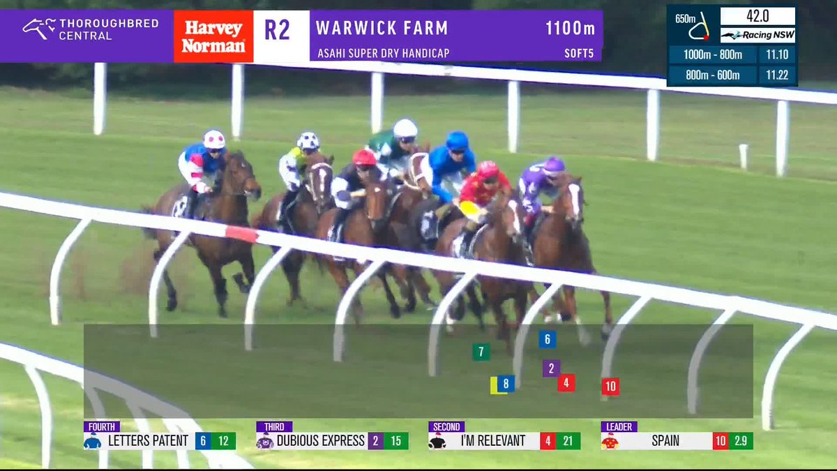 That's some win from Omolong on debut! 💨 Tommy Berry Chris Waller Racing Yulong Investments Australian Turf Club