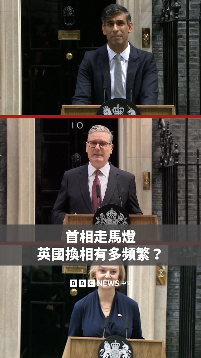 自1721年以来，共有58人担任过英国首相。有些人在选举失利后离任，有些人在压力下辞职，还有一些人在任内去世。 然而，随着基尔·斯塔默爵士（施纪贤；Sir Keir Starmer）辞职，英国将在十多年间迎来第七位首相，这种高频更替在现代政治中并不常见。