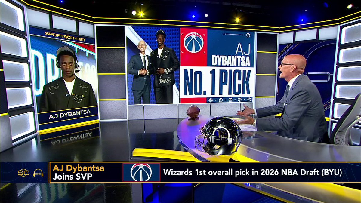 "Obviously I have a lot of work to do to get to the Finals, but I definitely think I'm in the right direction to get there." 👀 AJ Dybantsa joins Scott Van Pelt following being drafted No. 1 by the Washington Wizards and is already looking to compete for a title 🏀