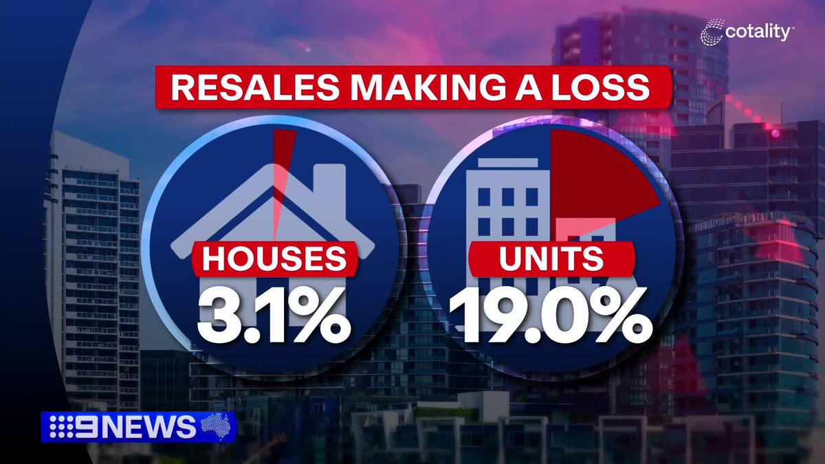 Property prices are set to nosedive over the next 12 months with Melbourne becoming the cheapest capital city in the nation. #9News
