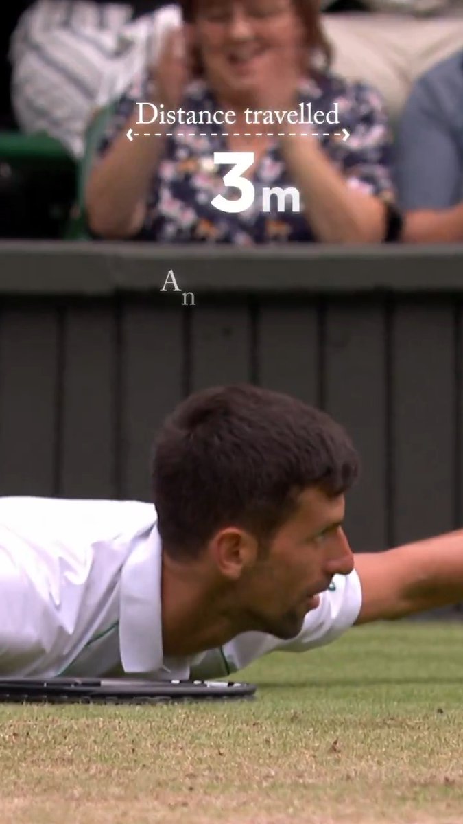 Novak Djokovic: Cleared for take-off 🛫