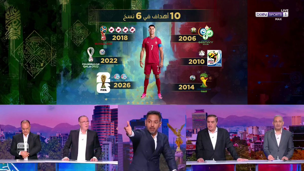 🎙️ قراءة في إنجازات كريستيانو رونالدو القياسية، وكيف حافظ على جاهزيته التنافسية لأكثر من عقدين، في مسيرة استثنائية تجاوزت كل التوقعات. 📦 اشترك الآن 👇 🔗 📱 #كأس_العالم2026 | #مونديال2026 | #كأس_العالم #FIFAWorldCup2026 | #FIFAWorldCup | #beINWC26 | #beINSTUDIO | #beINSQUAD