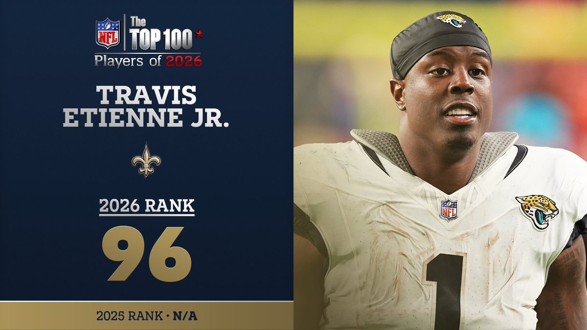 No. 96 on the NFL Top 100 Players of 2026… New Orleans Saints RB Travis Etienne Jr.! NFL Films