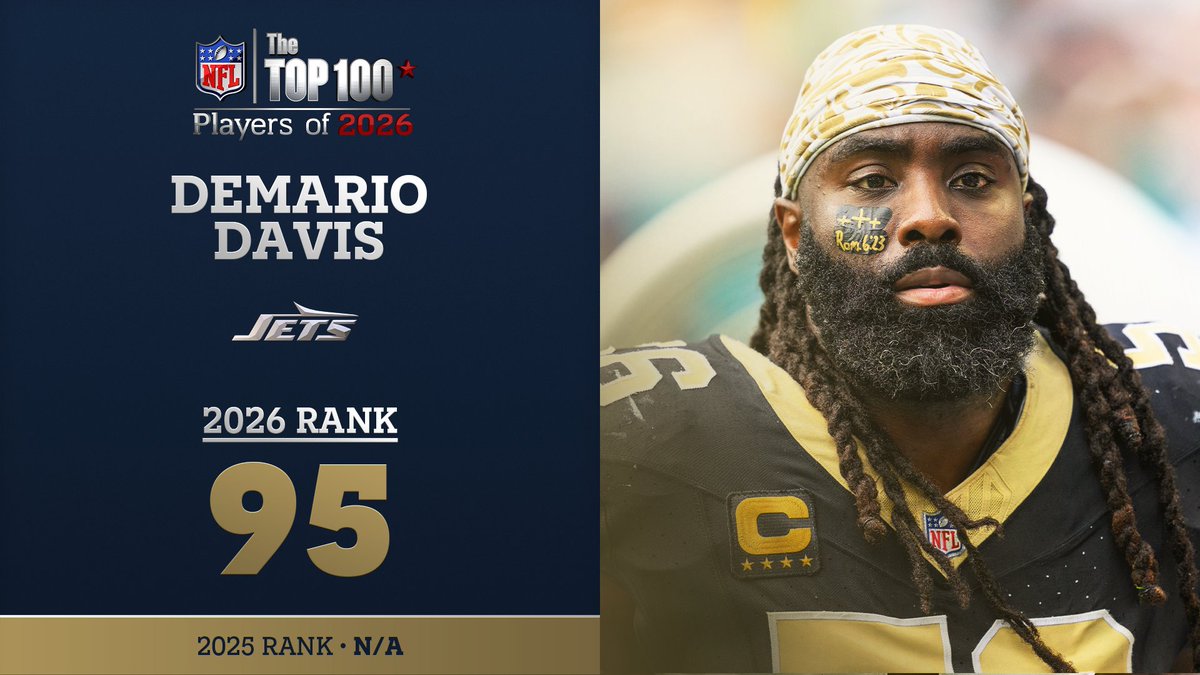 No. 95 on the NFL Top 100 Players of 2026… New York Jets LB Demario Davis! NFL Films