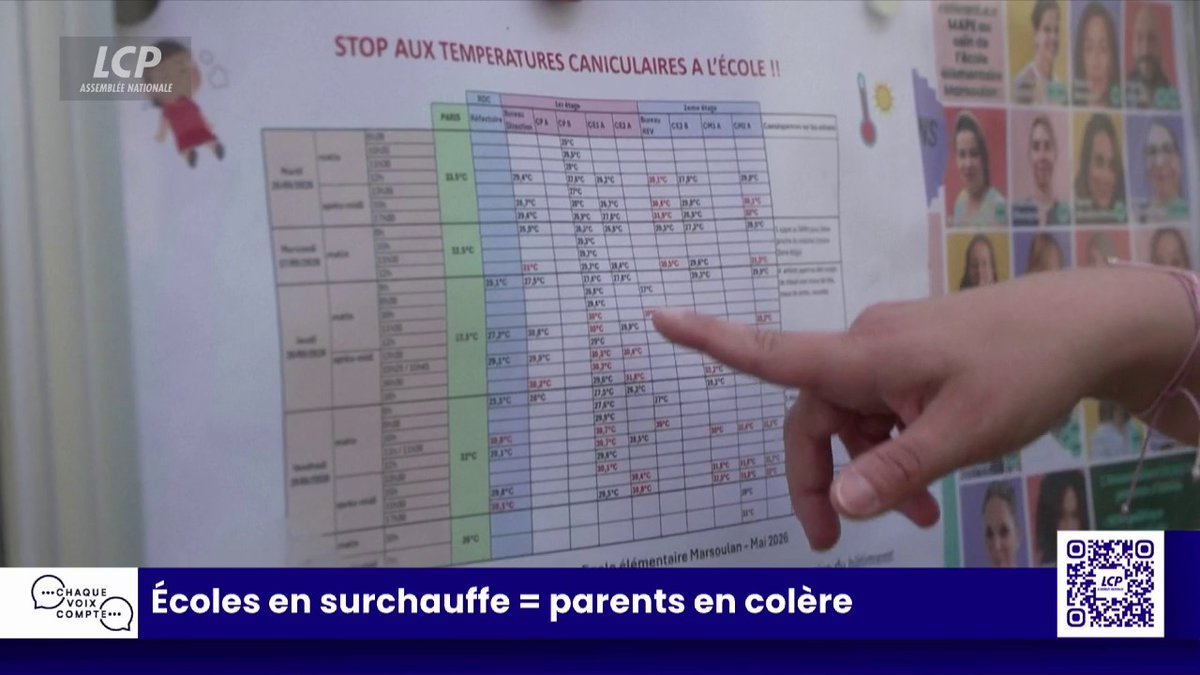 "On a eu des malaises, des vomissements, on a dû faire appel au Samu": la colère des parents d’élèves face aux conditions d’accueil dans certains établissements scolaires parisiens, où la température tutoie les 40 degrés dans les salles de classe