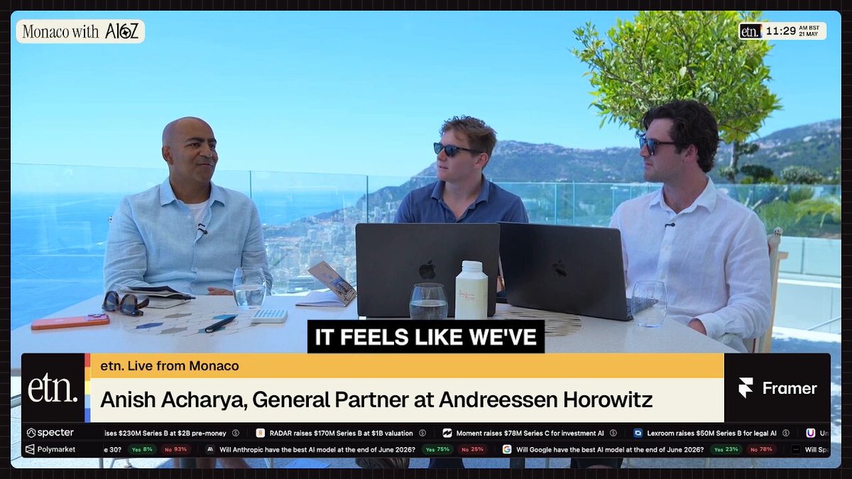 General Partner at a16z Anish (Anish Acharya) says we've already reached AGI for coding: "We have AGI for writing code." "For the average SaaS product, we already have AGI for writing code." "We're quickly going to cross the threshold where we have AGI for law, finance, accounting, HR and other professions."