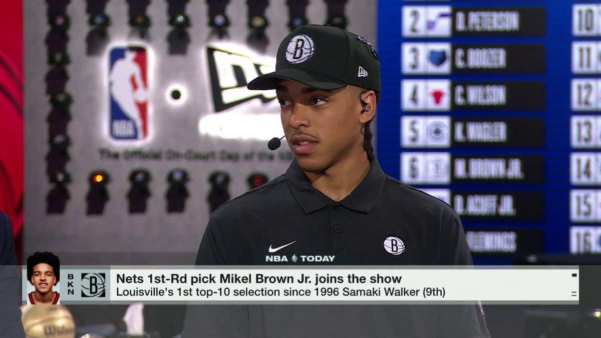 "I'm coming in trying to be hungry and bring back that winning culture." Mikel Brown Jr. joins NBA Today and talks about what he can bring to the Brooklyn Nets 🏀