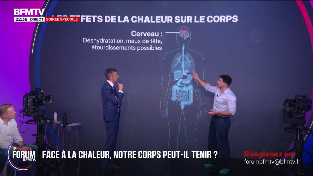 Quels sont les effets des fortes chaleurs sur notre corps? #ForumBFMTV