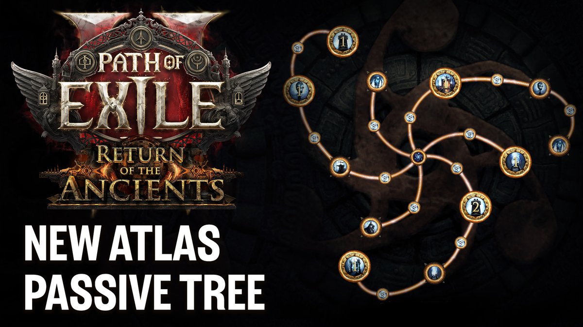 Soon, we’ll be deploying the next major update for Path of Exile 2. Patch 0.5.4 introduces a brand new Atlas Passive Tree for Runes of Aldur, expanded Expedition customisation, level-scaling Unique Items, a new currency item for Atziri’s Temple, and more.