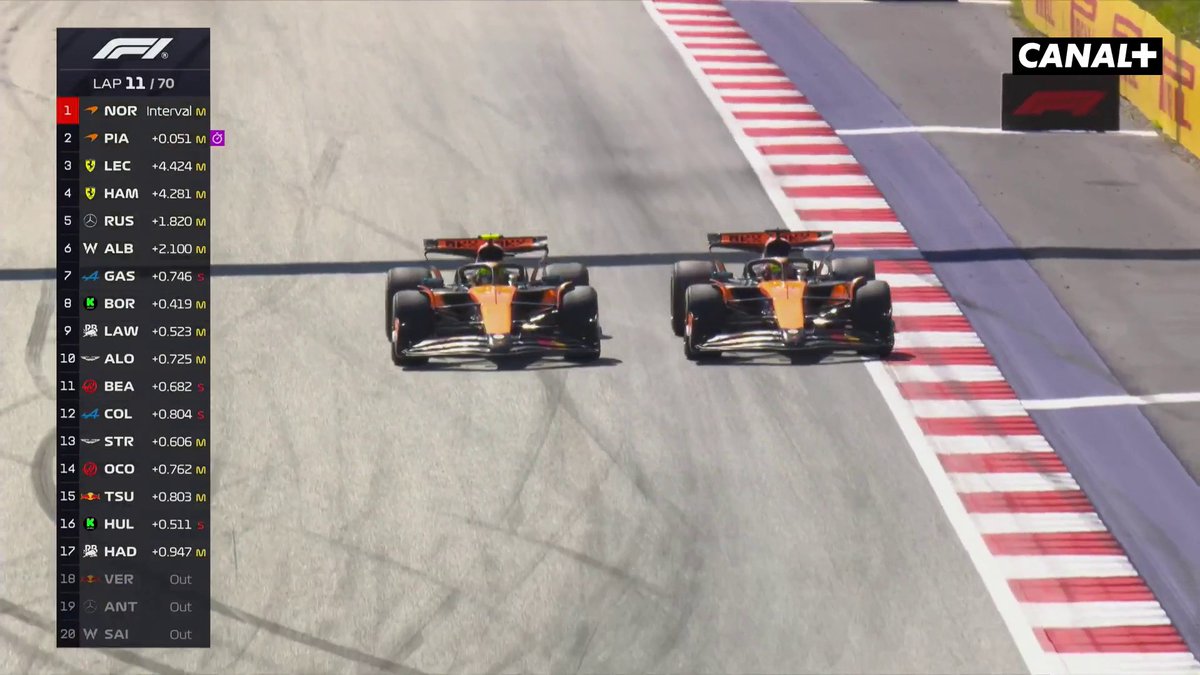 Le gros duel entre Piastri et Norris l'an dernier en Autriche 🔥 #AustrianGP #F1
