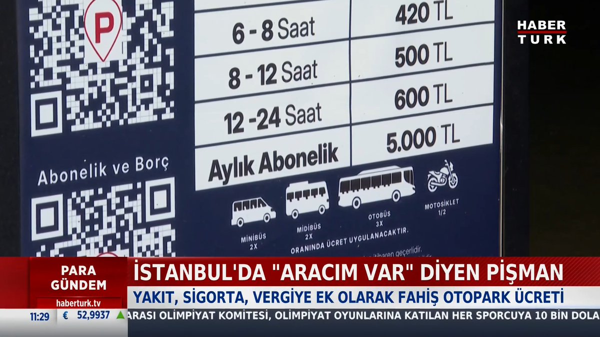 📌Otopark aboneliği 20 bin TL olur mu? Yakıt, sigorta, vergiye ek olarak fahiş otopark ücreti Otopark ücretleri denetleniyor mu?