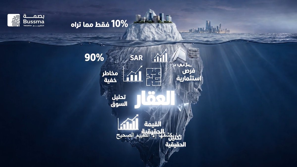 التقييم يكشف لك المستور ويمنحك صورة أوضح، ورؤية مبنية على أسس علمية .
