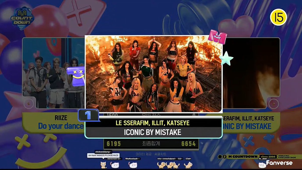 🏆 “ICONIC BY MISTAKE” by LE SSERAFIM, ILLIT, KATSEYE takes its 1st win on M Countdown today. Congrats to LE SSERAFIM, ILLIT official, KATSEYE &amp; FEARNOT, GLLIT, EYEKONS! 🎉 #ICONICBYMISTAKE1stWin #IBM1stWin #LE_SSERAFIM38thWin #ILLIT22ndWin #KATSEYE1stWin (260625)