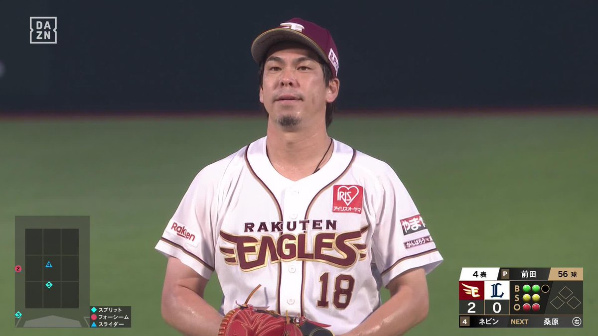 移籍後初勝利なるか 前田健太 7回無失点6奪三振 勝利投手の権利を持って降板 ※映像は4回の奪三振 ⚾️楽天×西武 #RakutenEagles #だったらDAZN