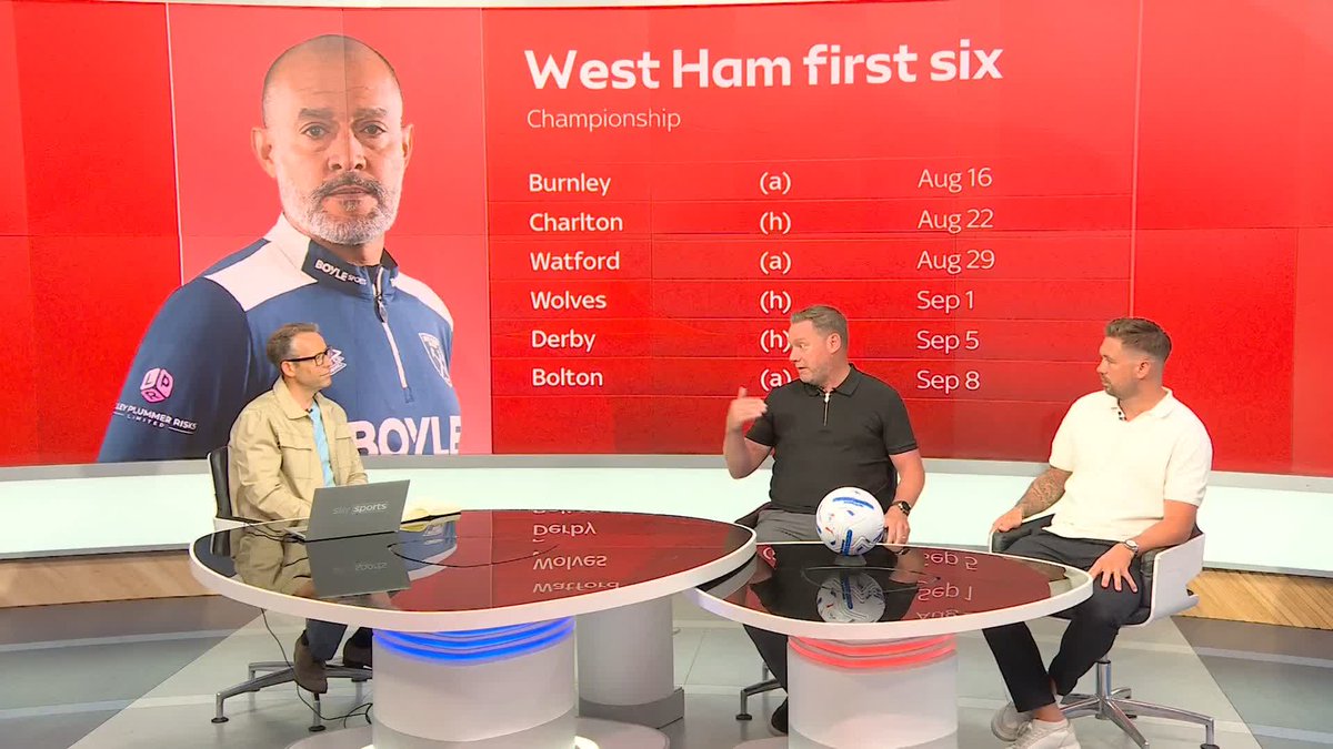 "West Ham have got to give Nuno Espirito Santo time" โฑ๏ธ Luke Chambers and Kevin Nolan react to West Ham's opening Championship fixtures โ๏ธ