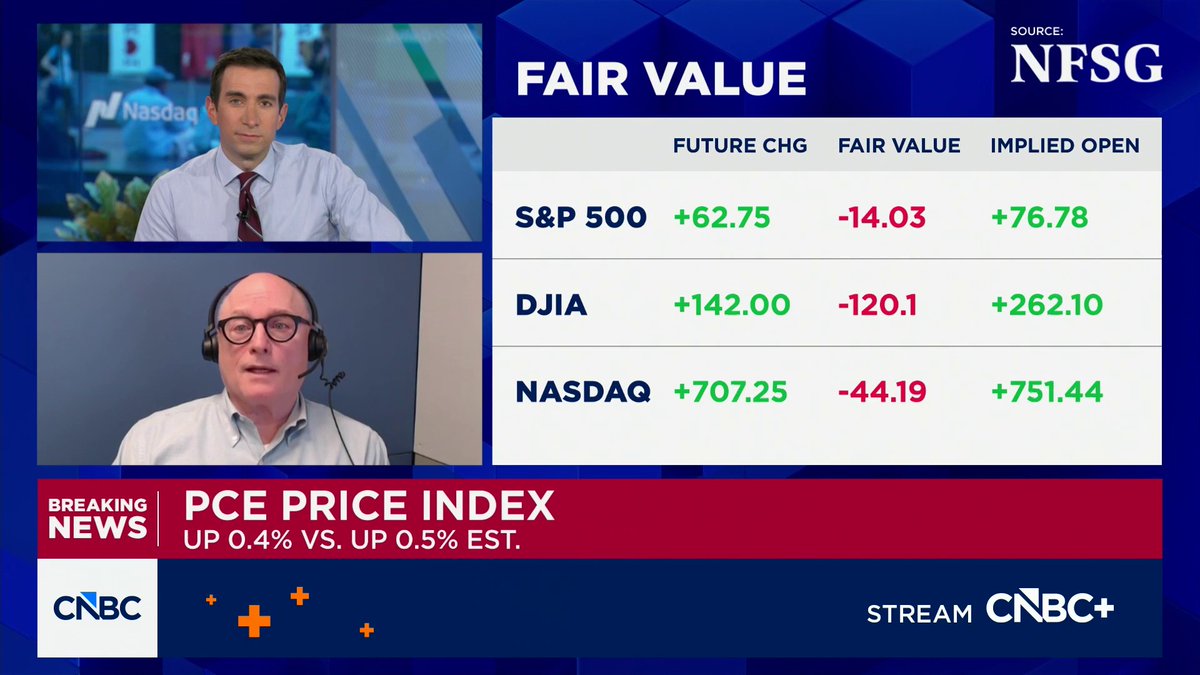 "If the data continues to show persistent inflation and some tightening in the labor market, then the Fed should be hiking before year end," says JPMorgan's Bruce Kasman.