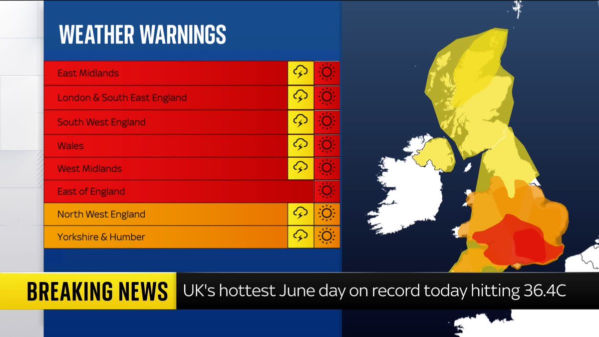 BREAKING: June heat record broken for second day in a row 📺 Sky 501, Virgin 602, Freeview 233, and YouTube