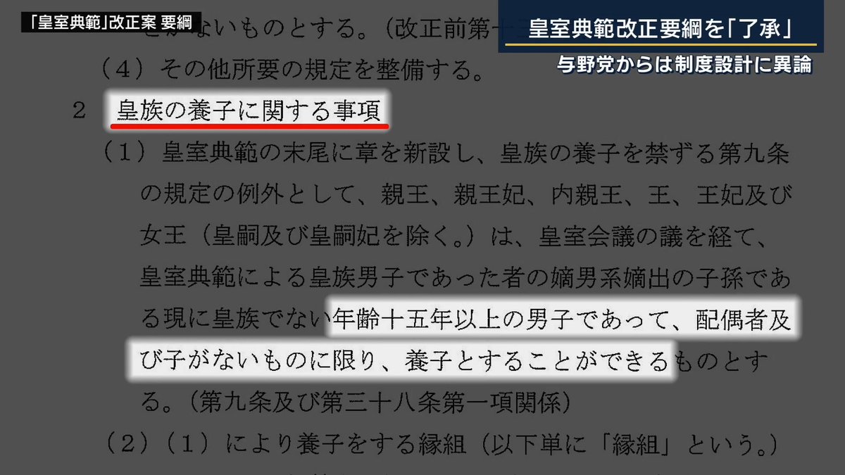 【皇室典範改正要綱「了承」】“男系男子の養子”に例外措置 ｜ ▼「皇室典範」改正案の要綱 ・女性皇族の結婚後の身分保持について 政府は皇室典範の条文を改正して対応 →夫や子どもの身分については触れず ・旧宮家の男系男子を養子に迎える案 皇室典範の末尾に新たな章を設け「例外として」定める →養子になれるのは15歳以上の男子で、妻や子どもがいない人に限る 養子本人は皇位継承の資格を持たないこととした ▼各党からは不満続出 日本維新の会 藤田文武共同代表 「養子案については15歳の制限を設けることに反対。例えば幼子の養子というものも、民間でも当然認められているし、小さい時に養子に行かれた方はその環境に順応しやすいし、そして皇室内での教育も受けられる」 異論は法案が出た後に国会で議論 →会期は残り約3週間 立憲民主党 長浜博行参院議員 「万が一、さっさと法案処理すればいいと考えているとしたら大問題。女性皇族がご自身の意思により、婚姻後も皇族の身分を保持することを可能とすることのみに絞った法制化が、残りの会期を考慮すれば現実的」 会議後に要綱を「了承」したと明かした森議長は… 森英介 衆院議長 「時間も残り少なくなっていますから、きちんと進めていただくことを要望したい」