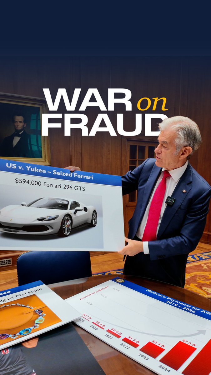 455 fraudsters DETAINED. $6.5 BILLION in false claims. $127 MILLION assets seized by our White House Task Force to Eliminate Fraud partners. No longer will champagne and private jets be paid for by the American taxpayer. The War on Fraud continues.