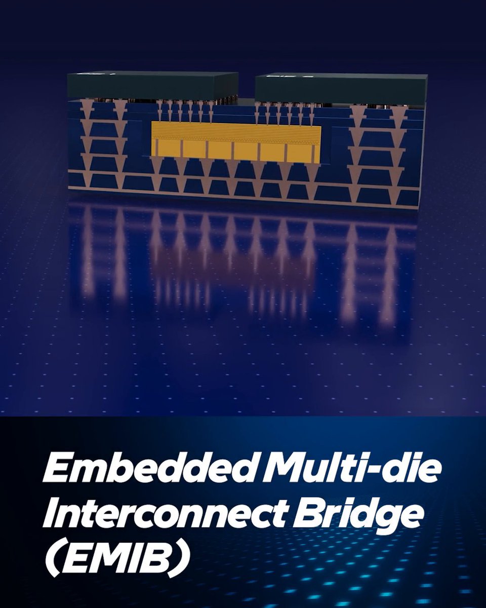 Advanced packaging is helping redefine what's possible in semiconductor design. Technologies like EMIB enable greater connectivity and integration by bringing multiple chiplets together in a single package. Learn more: #IntelFoundry