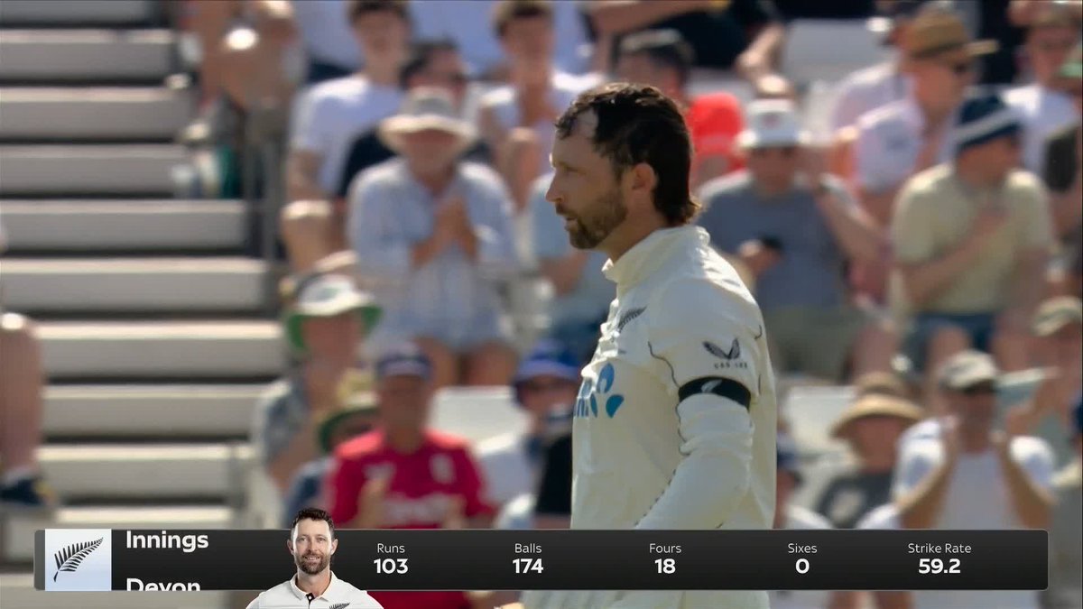 "Superb innings, superb partnership!" 🙌 Hundreds for both New Zealand openers now! 🏏