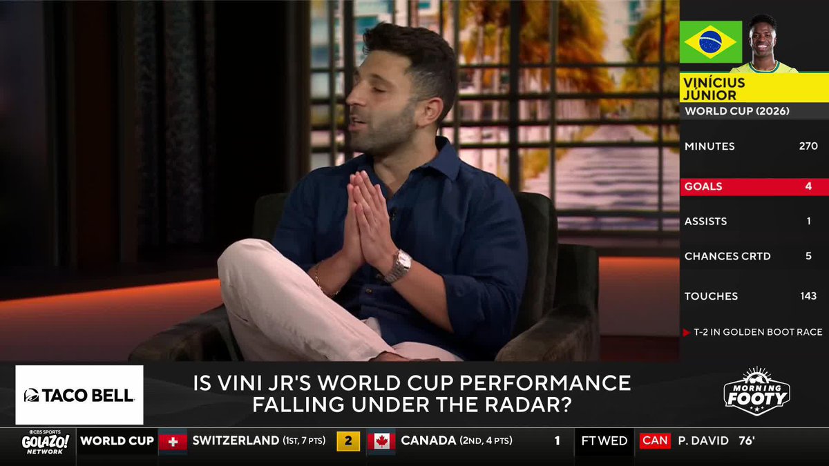“This is Vini Jr.'s team.” Marco Messina breaks down why Vini Jr. has become Brazil's main man 🇧🇷🔥