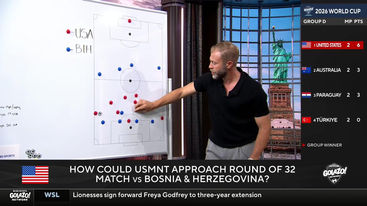 Tactics class is in session as Mike Grella breaks down how Bosnia and Herzegovina can cause problems for the USMNT 🇺🇸🇧🇦