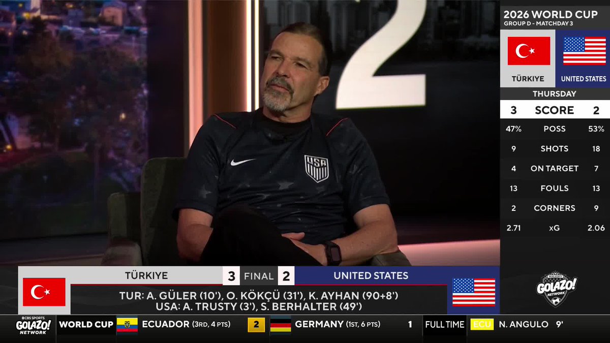 "I don't care what you say, we lost today and it takes away a little of what they did in those first two games." @Marcelobalboa17 believes the USMNT loss hurts the team's momentum 🇺🇸