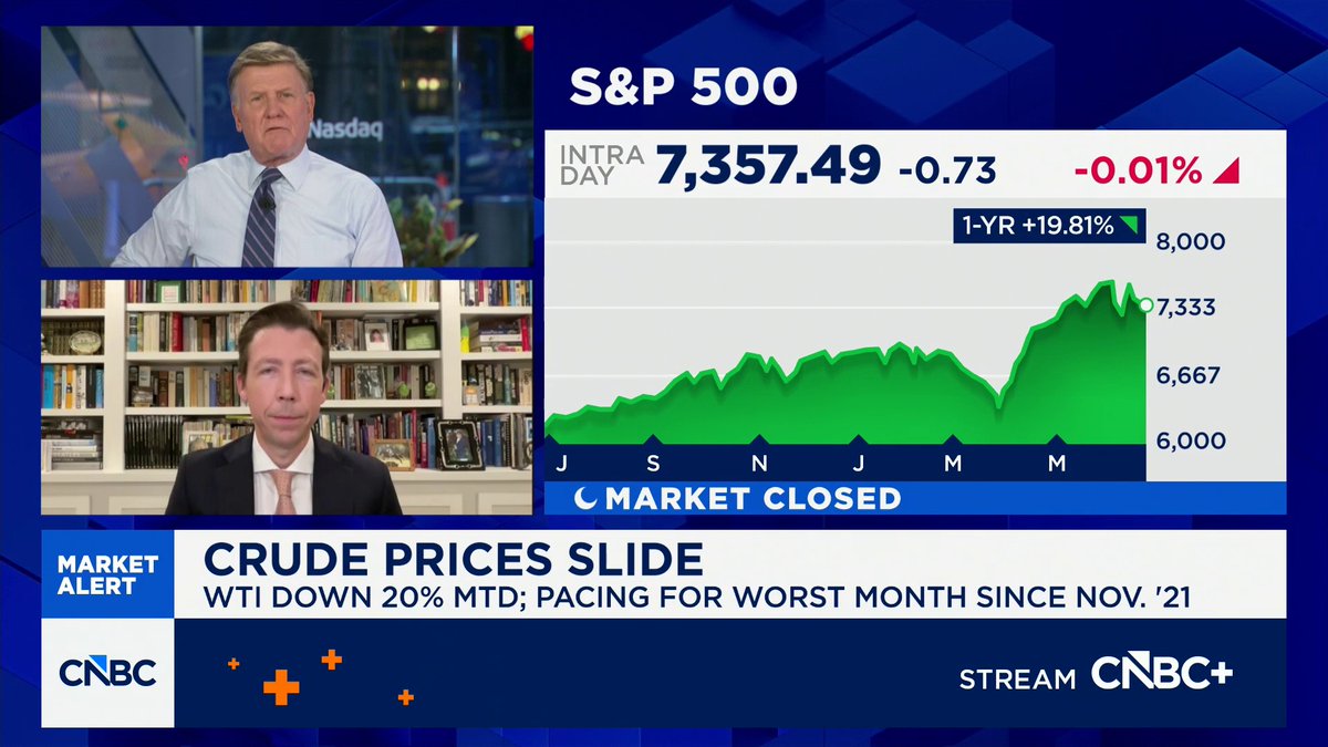 "I'm still optimistic on the market," says Raymond James' Matt Orton. "Some of these big pullbacks in technology are helpful."