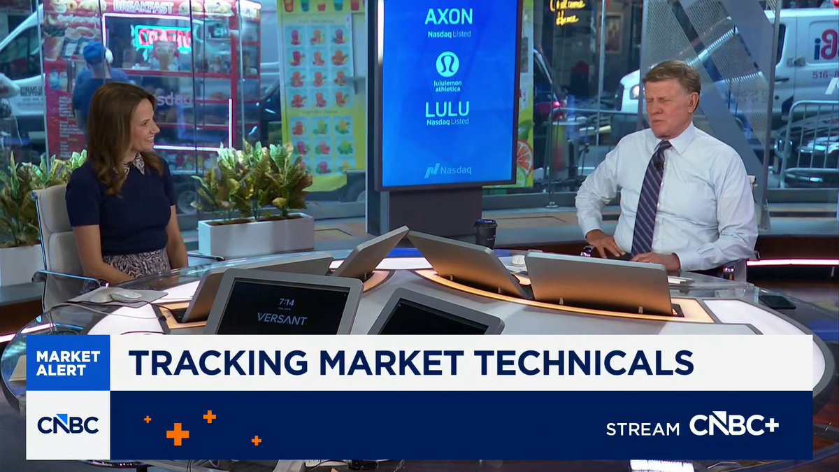 "The good news for bitcoin traders or investors is that we have a long-term oversold condition," says Fairlead Strategies' Katie Stockton, CMT.