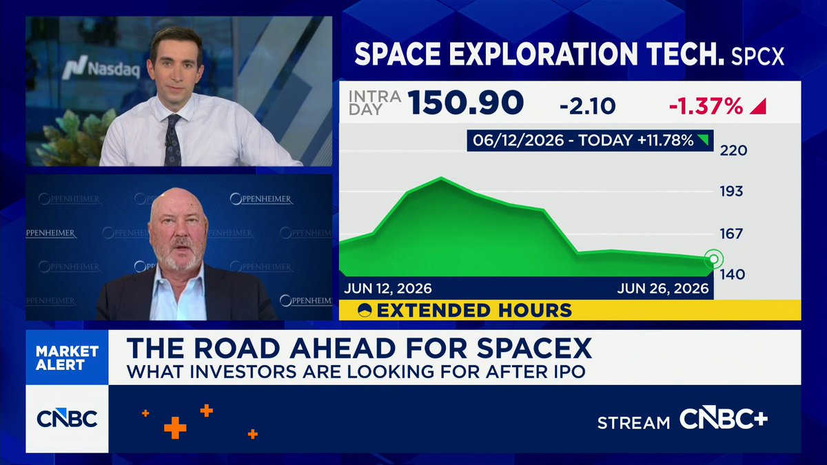 A report says $SPCX has told investors it wants to launch a mobile service in the U.S., challenging incumbents like $VZ and $T. Oppenheimer analyst Timothy Horan weighs in.