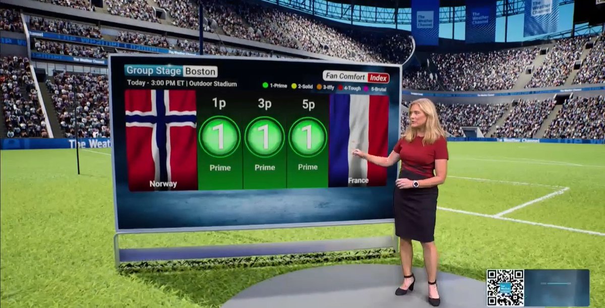 Ready for another weekend of matches? ⚽️ From prime 1 conditions in Boston to rough 4s in the brutal Texas heat, Meteorologist Kelly Cass is tracking your Fan Comfort Index.