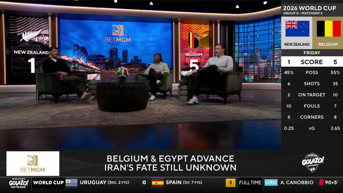 "It's Dr. Jekyll and Mr. Hyde." Marcelo Balboa doesn't know which Belgium team you're going to get each match 🇧🇪