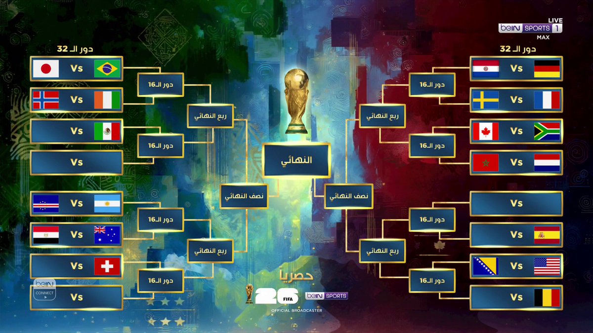 🎙️ في الكلمة الأخيرة... المنتخبات التي ضمنت العبور إلى دور الـ32 📦 اشترك الآن 👇 🔗 📱 #كأس_العالم2026 | #مونديال2026 | #كأس_العالم #FIFAWorldCup2026 | #FIFAWorldCup | #beINWC26 #beINSHOW | #beINSQUAD