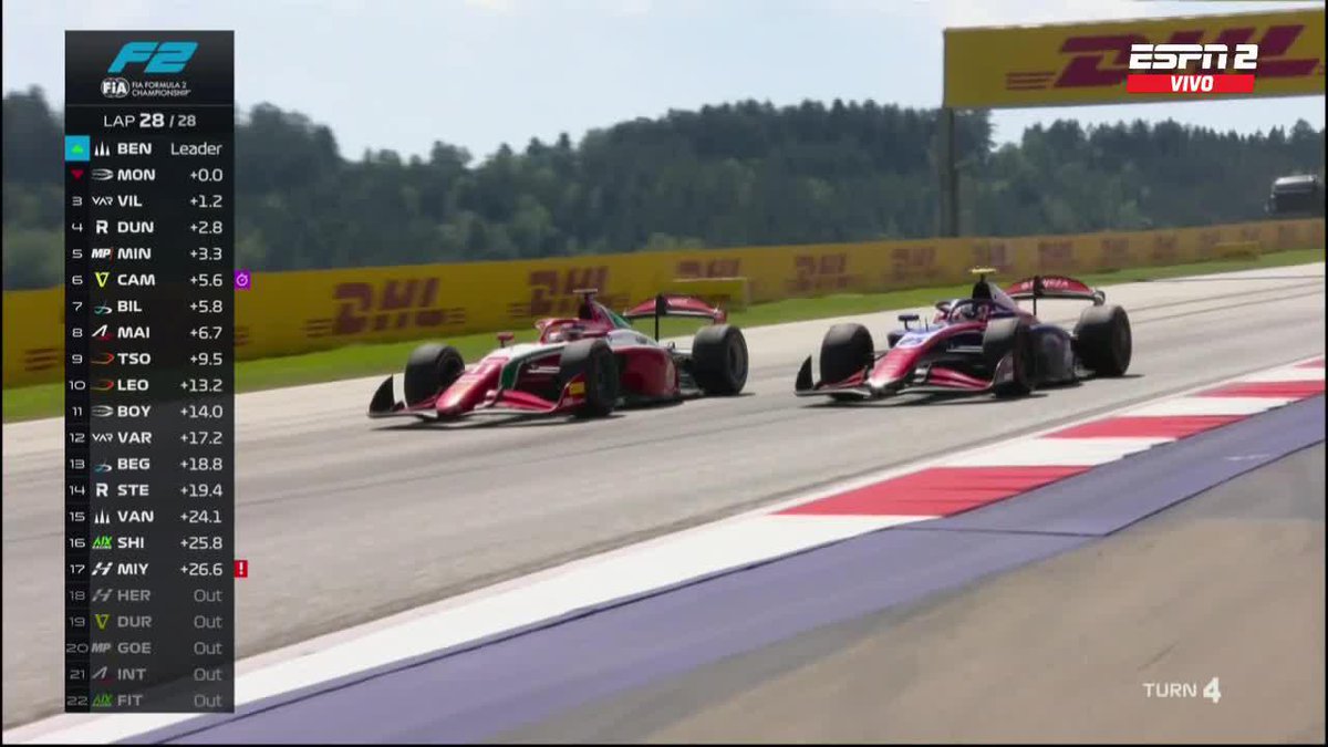 MONTOYA PERDIร LA CARRERA EN LA รLTIMA VUELTA โฐ๏ธ๐โฐ๏ธ๐ JAJAJAJAJAJJQ como debe estar el papรก Juan Pablo Montoya ๐๐ญ