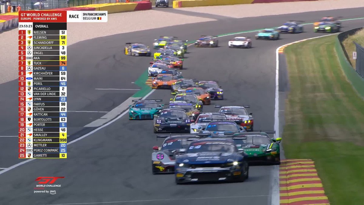 The 24 Hours is underway, but it's already over for a few as a multi-car crash causes chaos at Double Gauche. 📺 #IGTC | #Spa24H