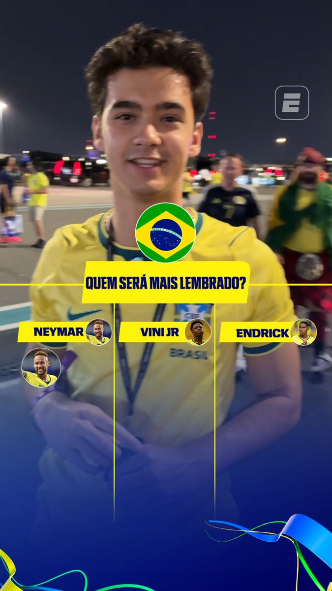 🇧🇷 Jogadores brasileiros respondendo à ESPN qual jogador será mais lembrado daqui a 20 anos: Neymar, Vini Jr ou Endrick? 🎥 ESPN Brasil | SportsCenter Brasil