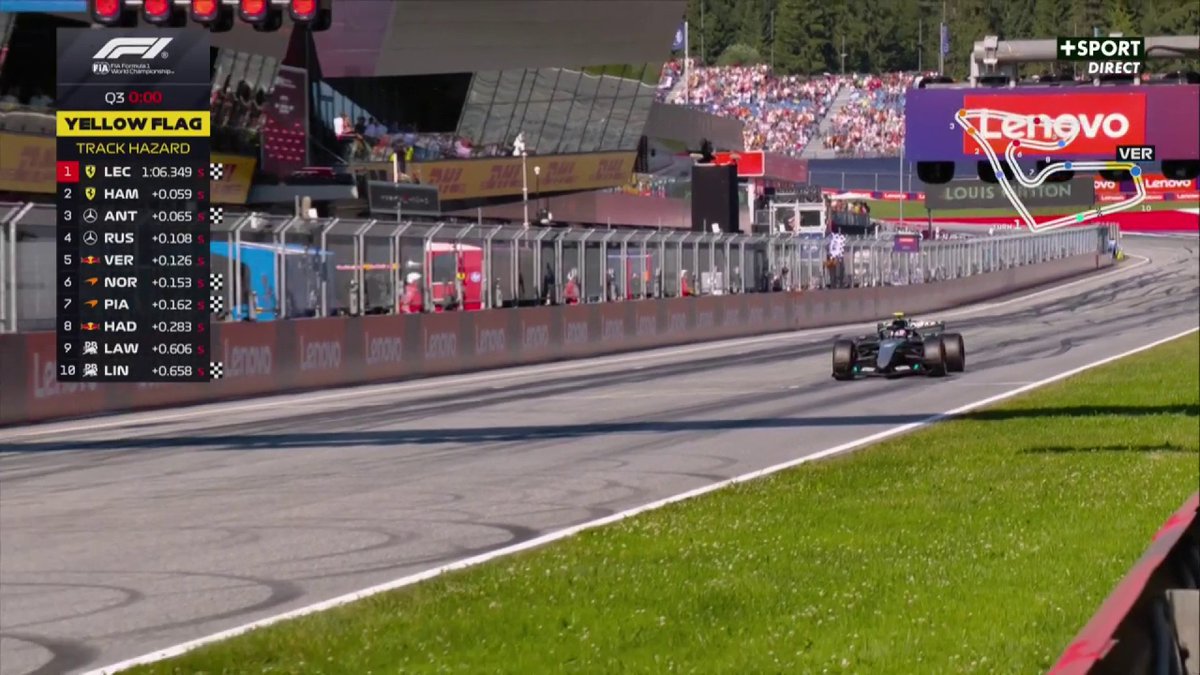 MAX VERSTAPPEN PART À LA FAUTE 🫨 Le Néerlandais perd sa Red Bull alors que les deux Ferrari sont en tête... puis Russell améliore son temps et prend (pour l'instant) la pole ! 😱 Incroyable situation en Autriche ! #AustrianGP #F1