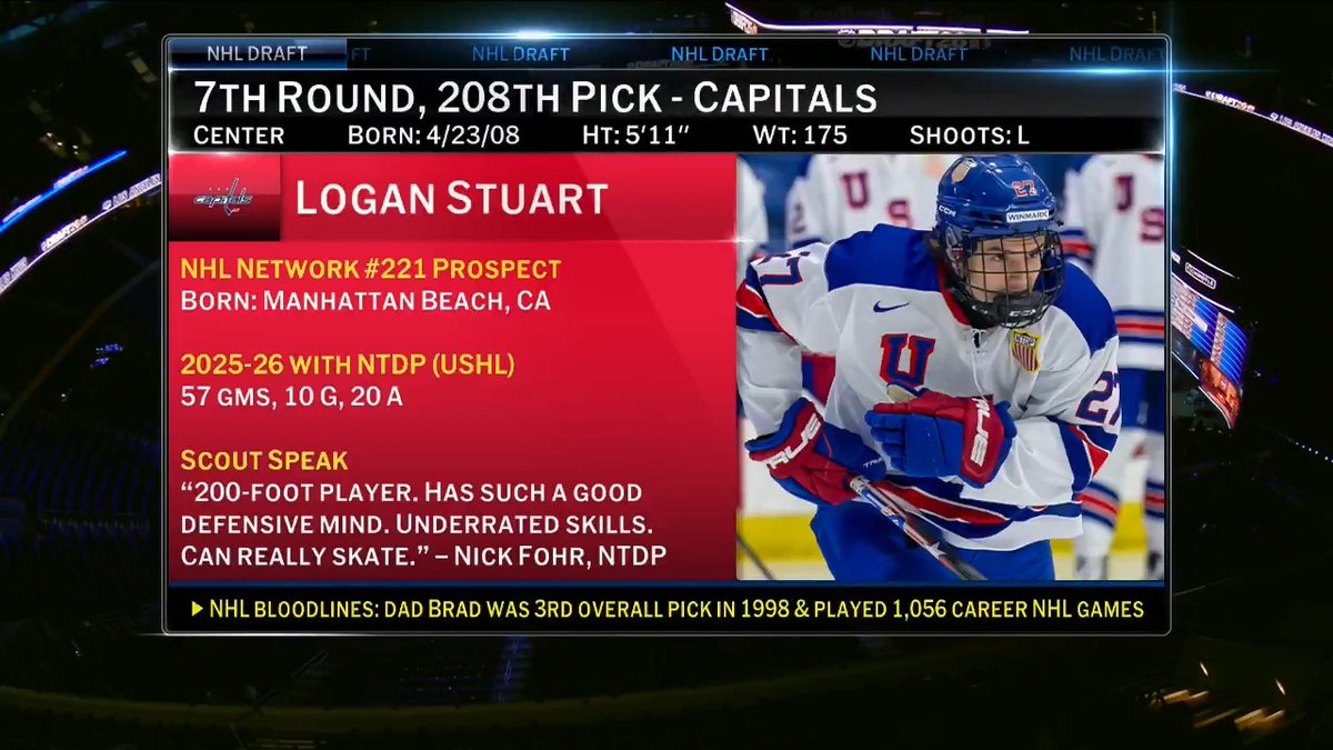 Logan was drafted in the same city as his dad, Brad, was in 1998. That'll be quite the story to share for the Stuart family! #CapsDraft