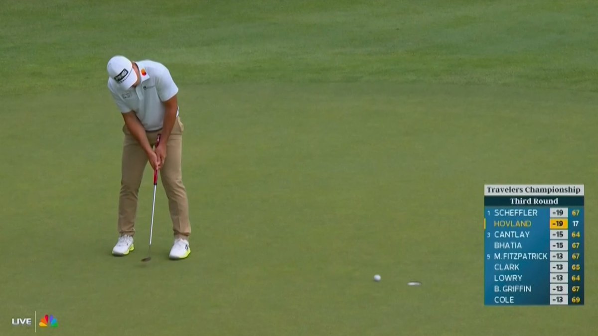Norwegian fans trying to will Viktor Hovland to his 8th career PGA Tour victory Takes a 1-shot lead over Scottie Scheffler into Sunday